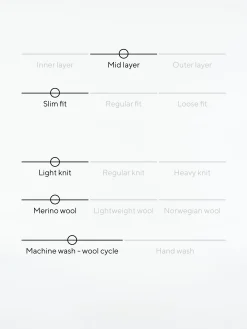 Dale of Norway Christiania Women's Jacket - Merino Wool Atlantic Mel Off-White Discount